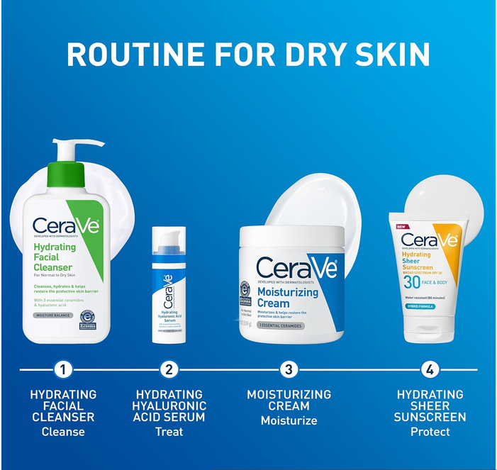 7 Best Sunscreen for Oily Skin